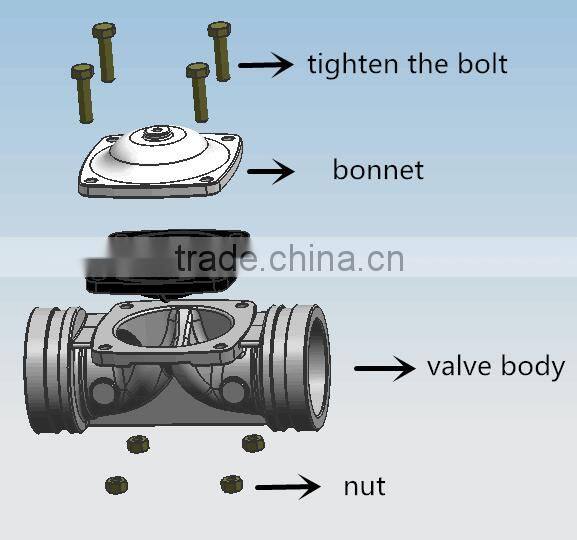 3" Aluminum Air Valves