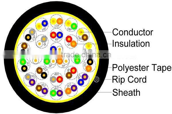 HYY communication cable 100 pairs for outdoor