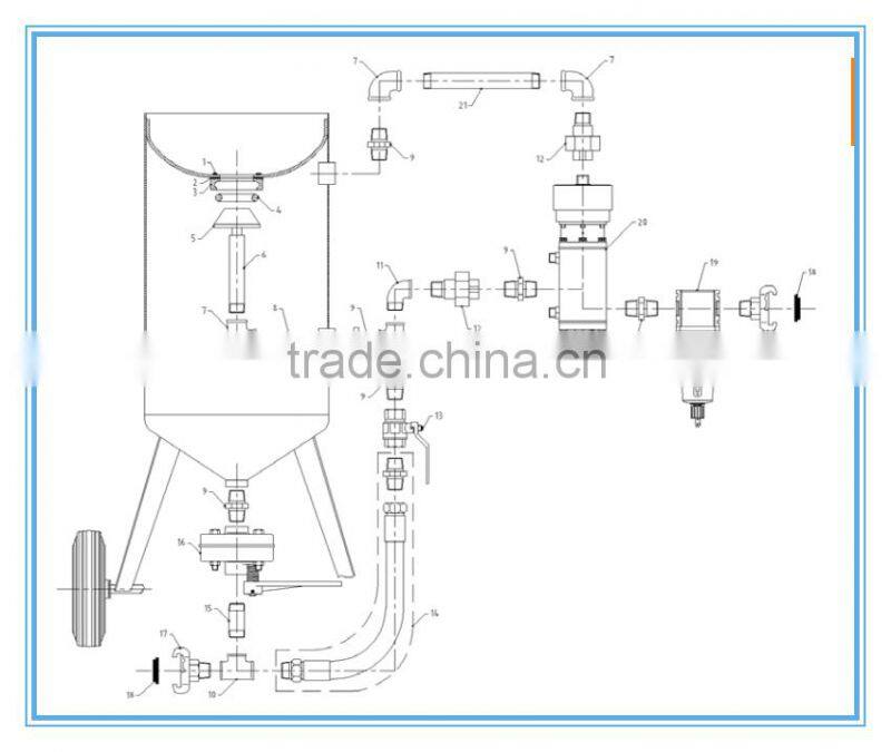 Environmentally Industry cleaning large parts: blasting room