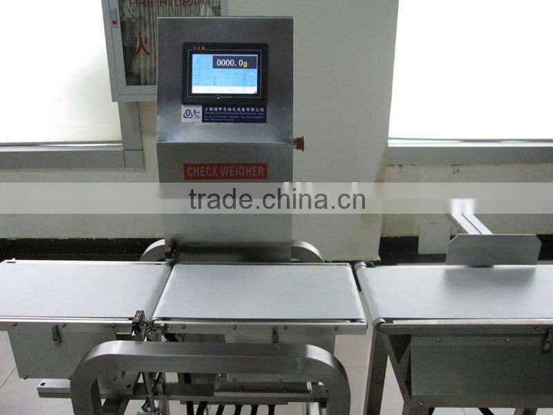 Check Weigher