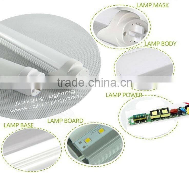 AC220V Dimmable 900mm led tube light