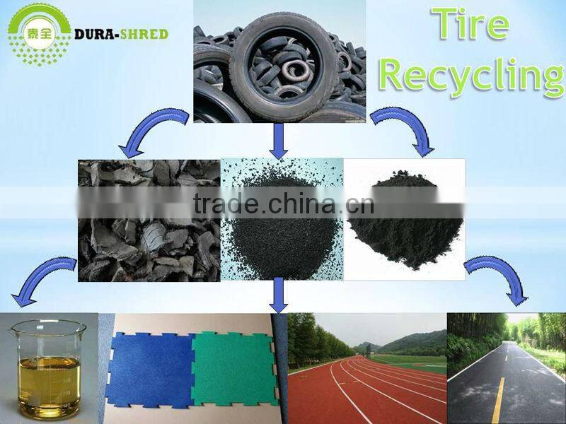 Hot sale shredder for waste tire with CE certification