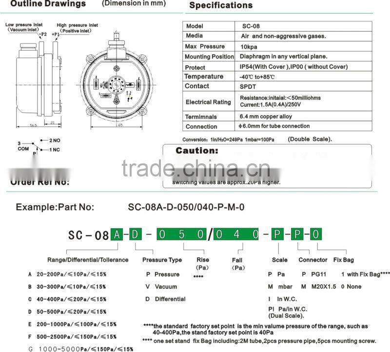 SC-08 Differential pressure switch,Low Pressure switch,air-sense switch