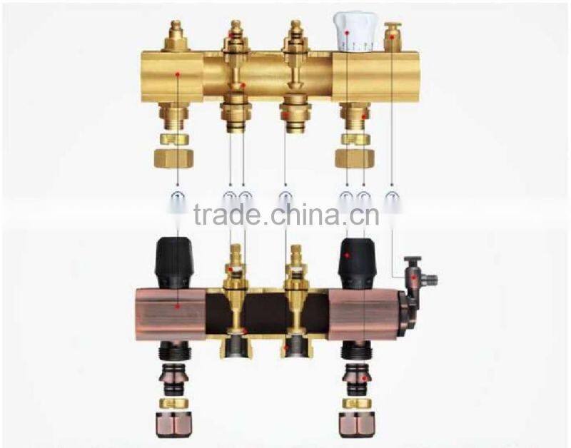 Copper pipe manifold 2 to 12 ways with automatic thermostatic valve not leaking manifold gauge in good value