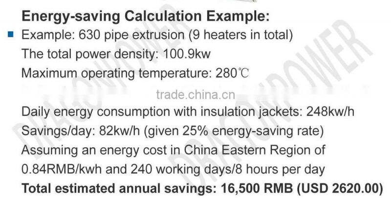 High Quality Detachable pipe insulation jacket energy saving