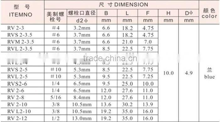 TO-JTK type insulated round copper terminal lugs