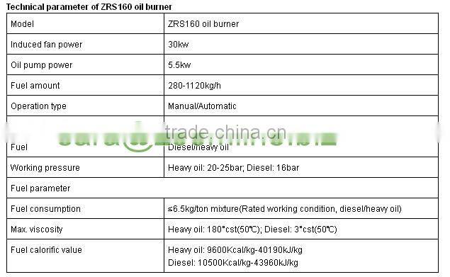 ZRS160 Diesel burner Oil burner