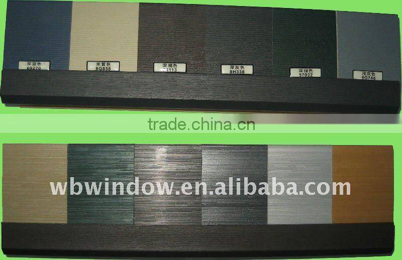 European style tilt and turn window, pvc windows and doors