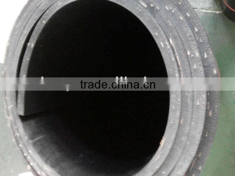 Clip two layers of cloth rubber sheet