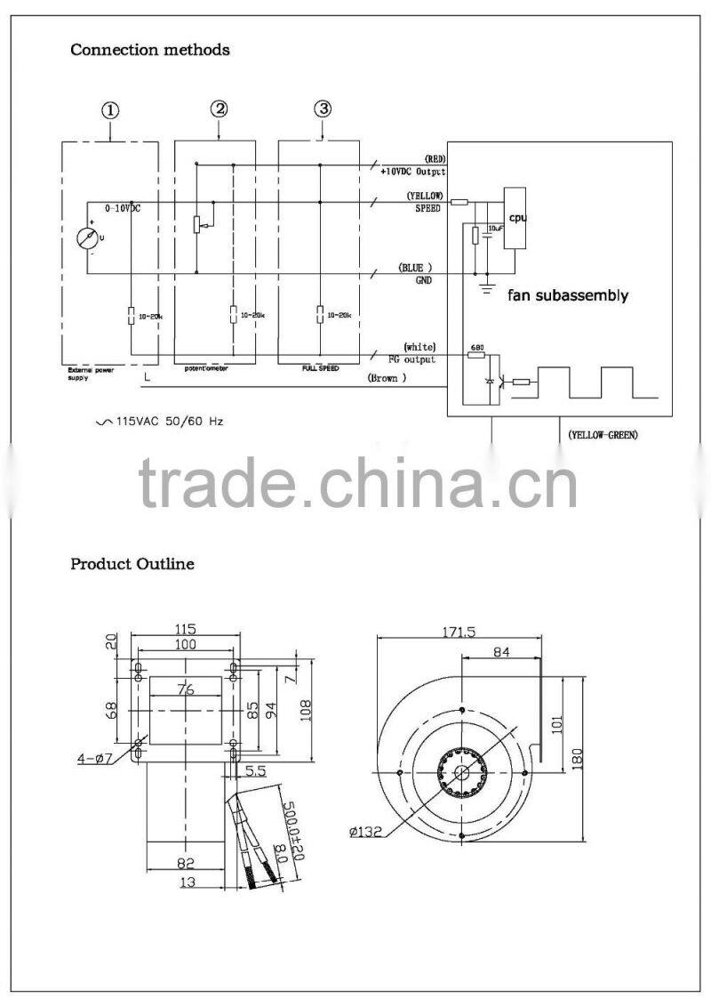 PSC EC 230V single inlet blower 120mm with CE for automotive industry over 23 years