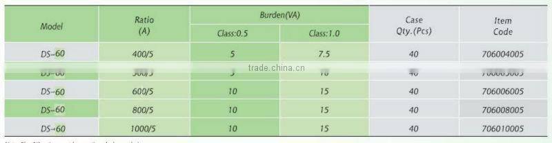 2013 New! Low voltage high accuracy current transformer
