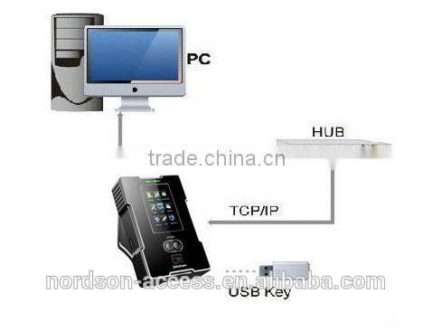 VF400 Face & RFID Time Attendance Terminal with WiFi, 3" Touch Screen