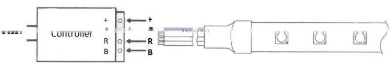 Waterproof 5050 LED Strip RGB Colorful smd 5050 300led 5m LED strip Tape light High Lumen