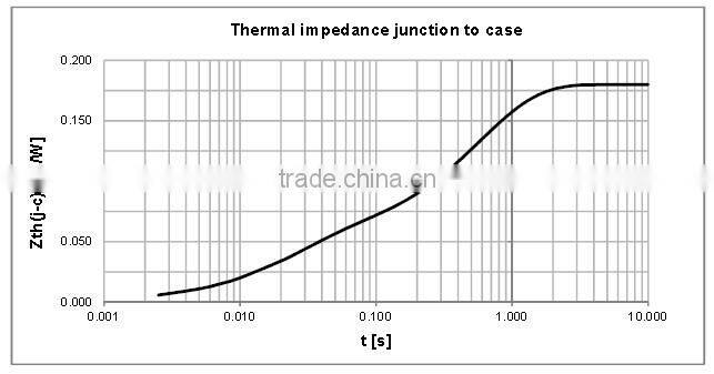 famous rectifier diode module 1600V