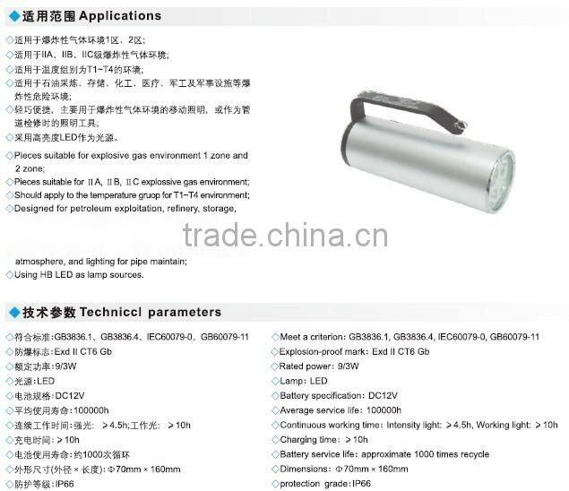 RJW7101 explosion proof searchlight portable