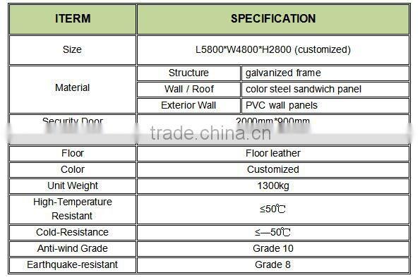 CH-BL018 pre-made sandwich panel prefabricated container house for sale
