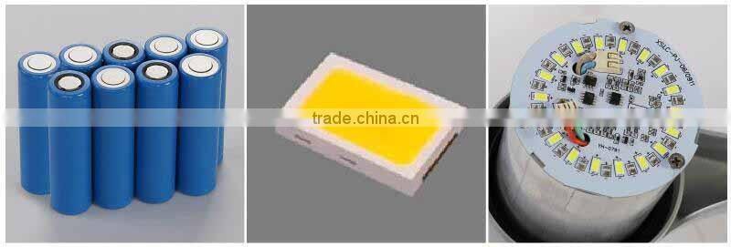 Waterproof outdoor led garden light integrated solar led street light