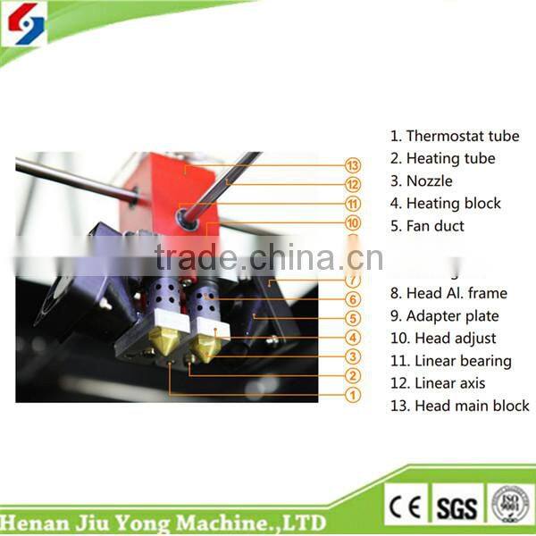 ABS photosensitive health printing 3D printer to print shirts animal print 3D T-shirts