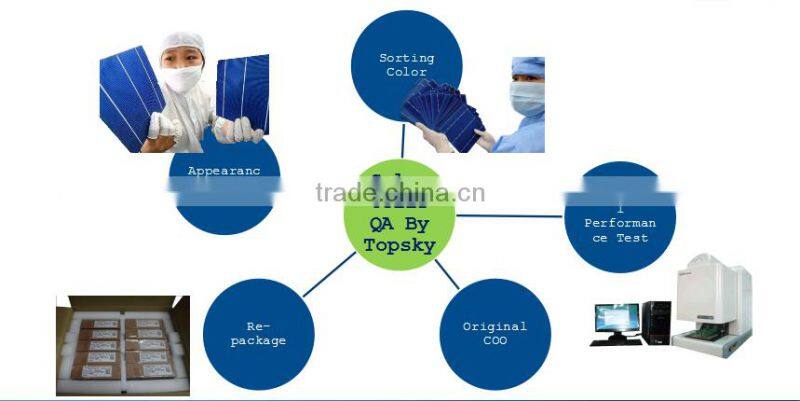 Best price high efficiency mono cell photovoltaic made in taiwan