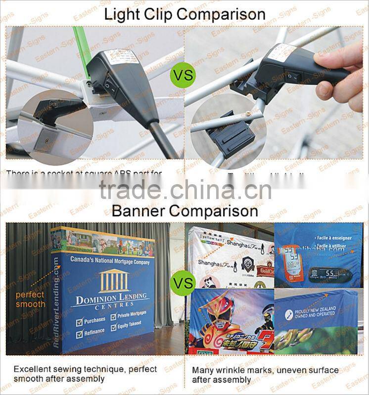 Washable Fabric Heat Transfer Printing Exhibition Design Exhibition Booth