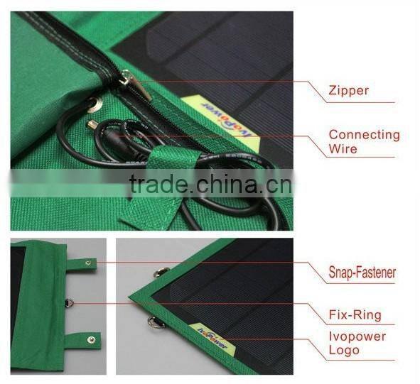 2016 Alibaba Wholesale 45W Foldable Portable Solar Battery Charger