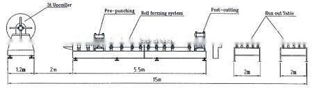 steel shelving and storage rack forming machine