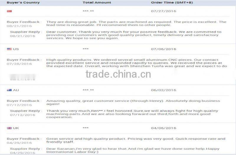 OEM customized high precision CNC machining steel torque rod bushing