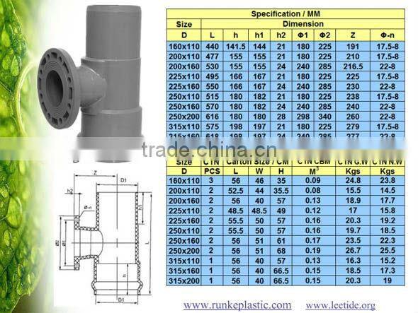 PVC Pipe Fitting RRJ for Water Supply