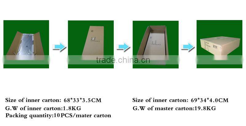 RGB ceiling LED Lighting Panel 32w 600x600mm for office light panel light