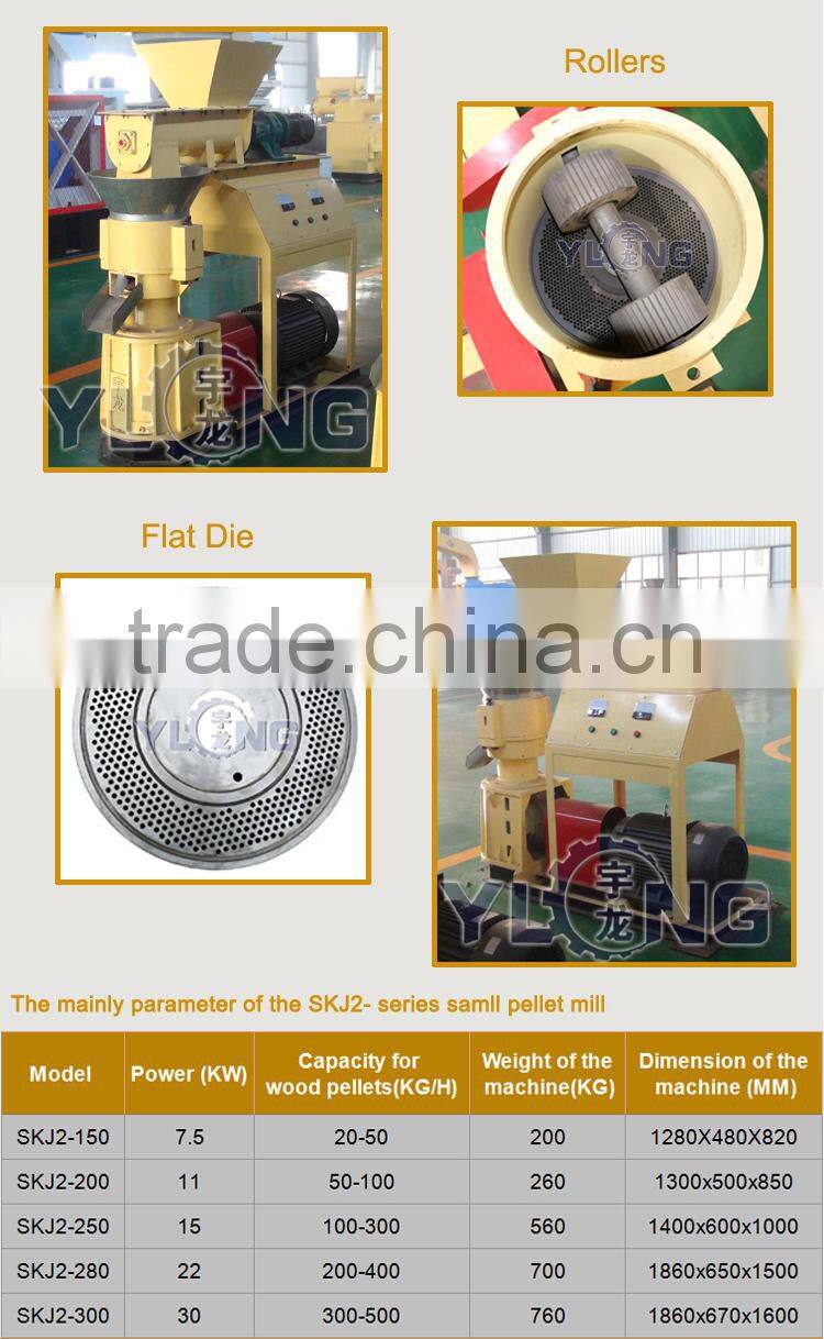 Colorful New Homemade Biomass Pellet Machine , Small Flat Die Wood Pellet Press Machine