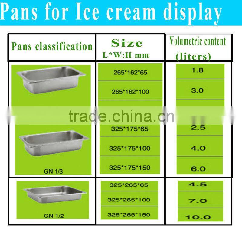 Table-top Ice cream Display Case with 6 pans