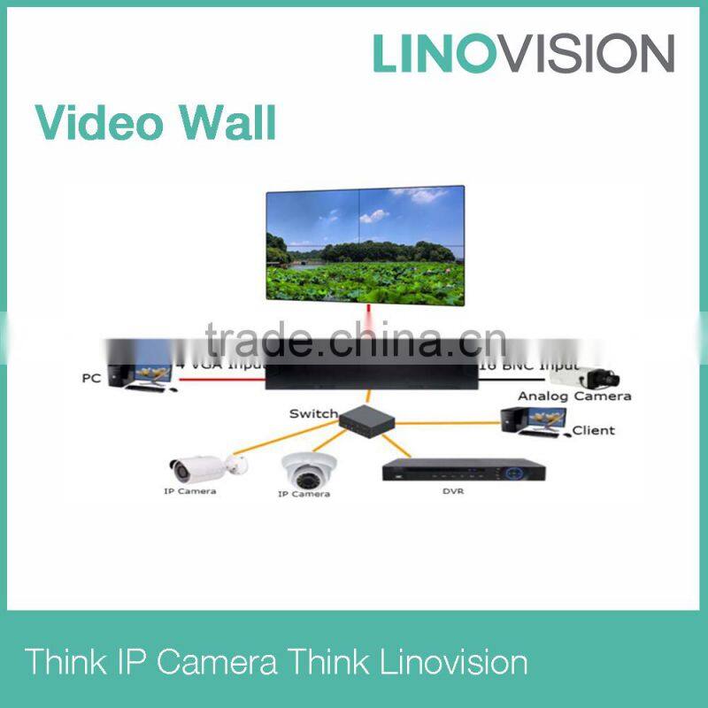 Up to 9 display units Video Wall Kit