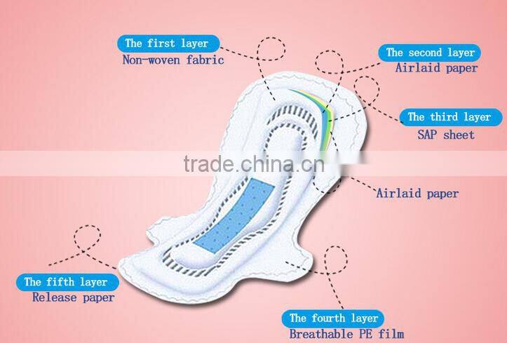 women comfortable sanitary napkin sanitary pads with negative ,OEM sanitary napkin in china