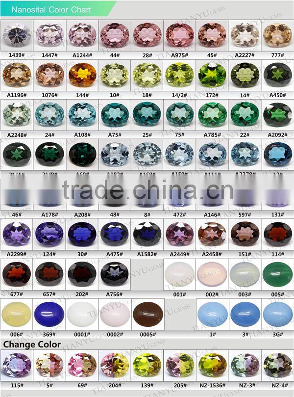 Wholesale in Bulk Synthetic gems for Jewelry #14/2 Round Brilliant Cut Nano Sital Gemstones Price