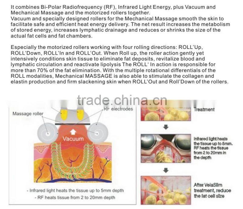 Bipolar Radio Frequency Vacuum Roller Cavitation Slimming machine