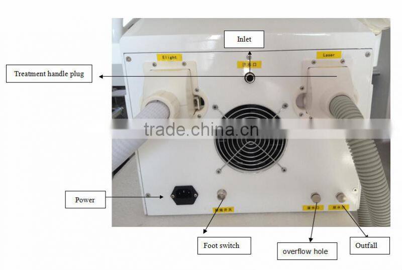 good market for ipl shr Elight nd yag pore removal laser with long pulse 1064nm