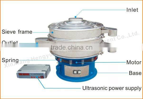 China rotary ultrasonic sieve for high density powder