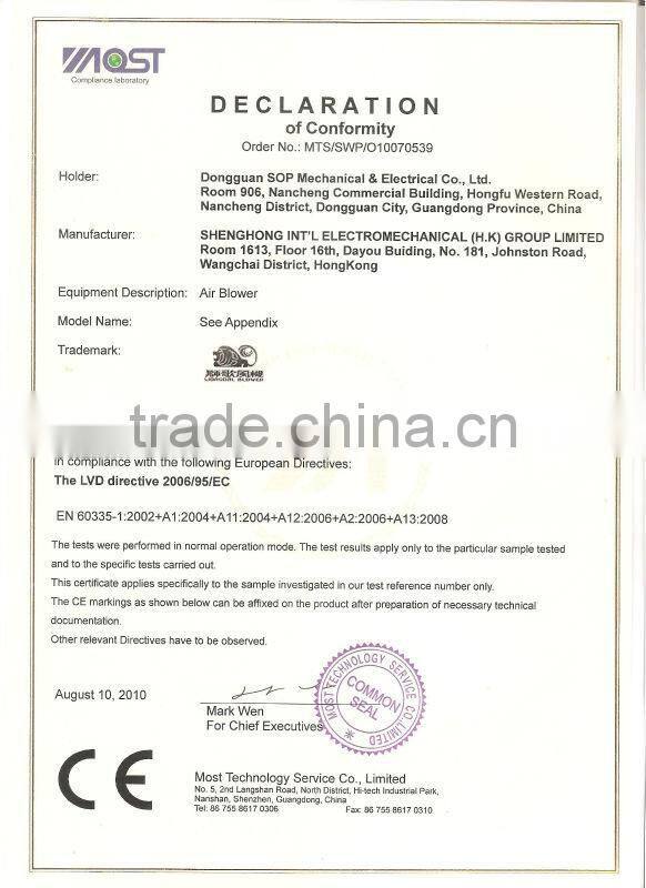 China hot Selling electric high pressure garden blower