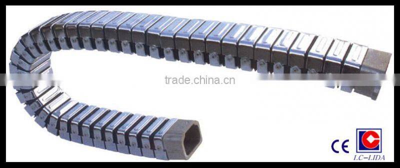 DGT type condui shield totally enclosed and nice-looking