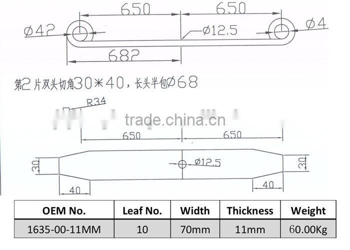 1635-00-11MM flat spring leaf spring for JAPAN AUTOMOBILE