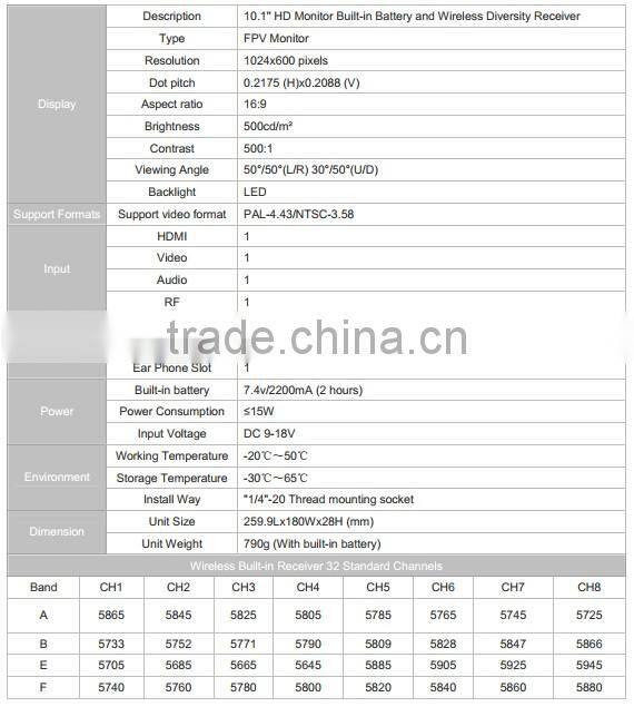 10.1" Monitor for DJI Phantom 2 Quadcopter and Features with 5.8GHz 32CH Dual AV Receiver