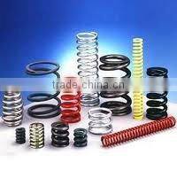 shock absorber spring