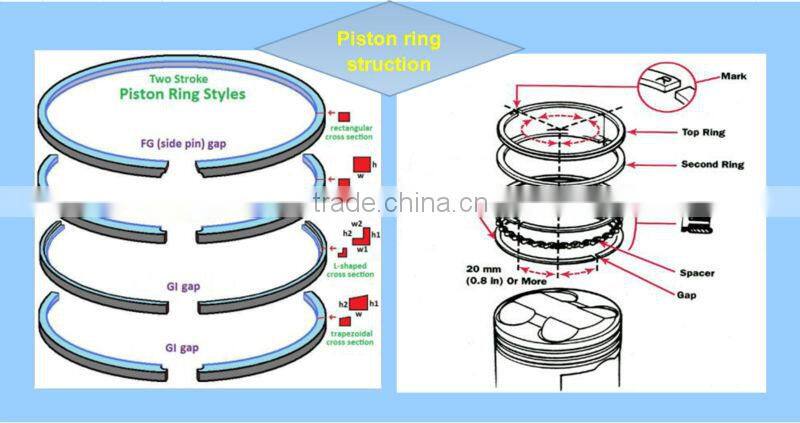 Excavator S6KT diesel engine piston ring