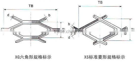 small hole wipe wall mesh The special type