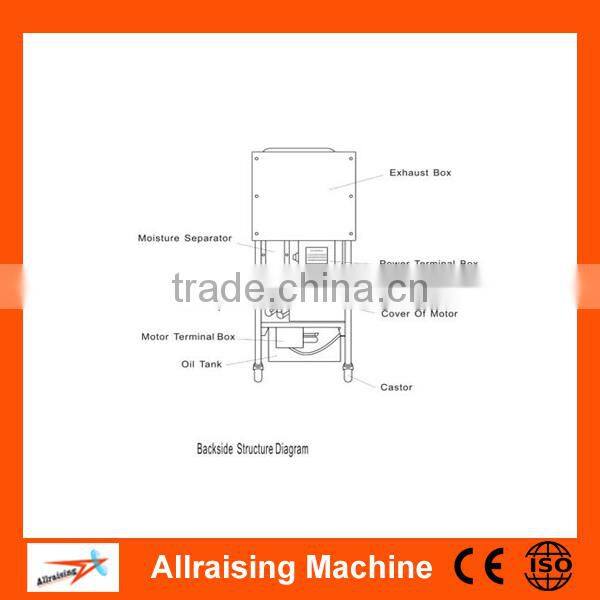 Stainless Steel Pressure Gas Fryer