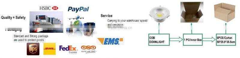 8W/10W/18W/26W/30W COB LED Downlight Hot Selling