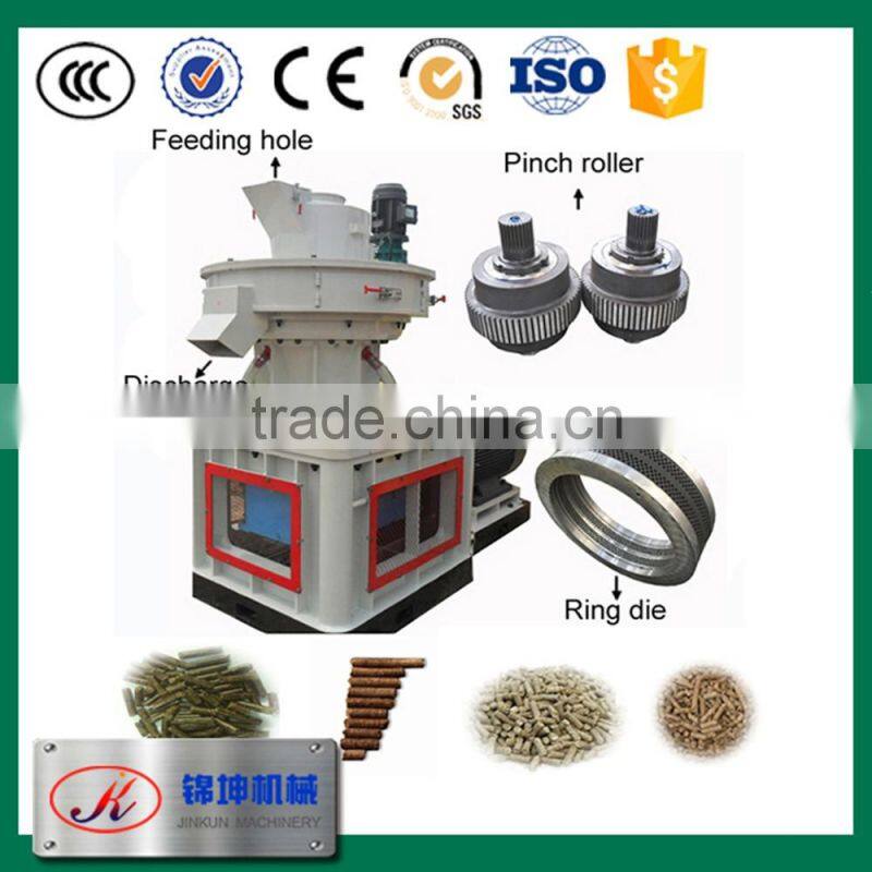 Hot sale and best price feed pellet mill/poultry feed pellet mill