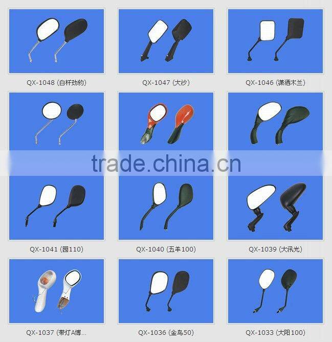 mini motorcycle review back mirror