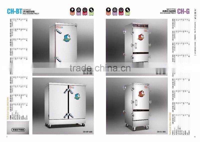 High quality double door rice & noodle warmer/steamer/cooker machine with 24 trays (CH-AT-600)
