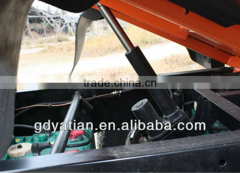 best price side by side UTV